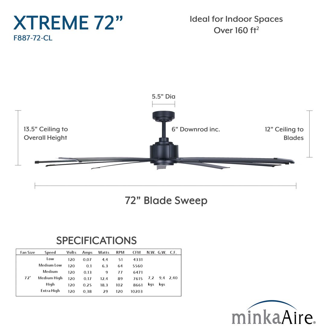 Minka Aire Xtreme Ceiling Fan Lamps Plus