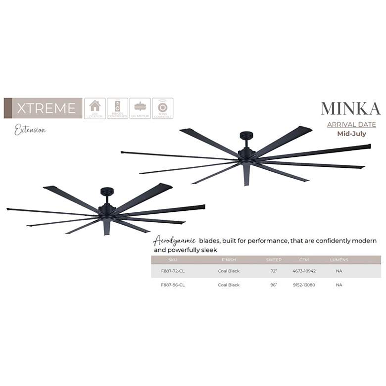 Image 3 Minka-Aire Xtreme 96-in Coal Black Indoor 9-Blade Ceiling Fan more views
