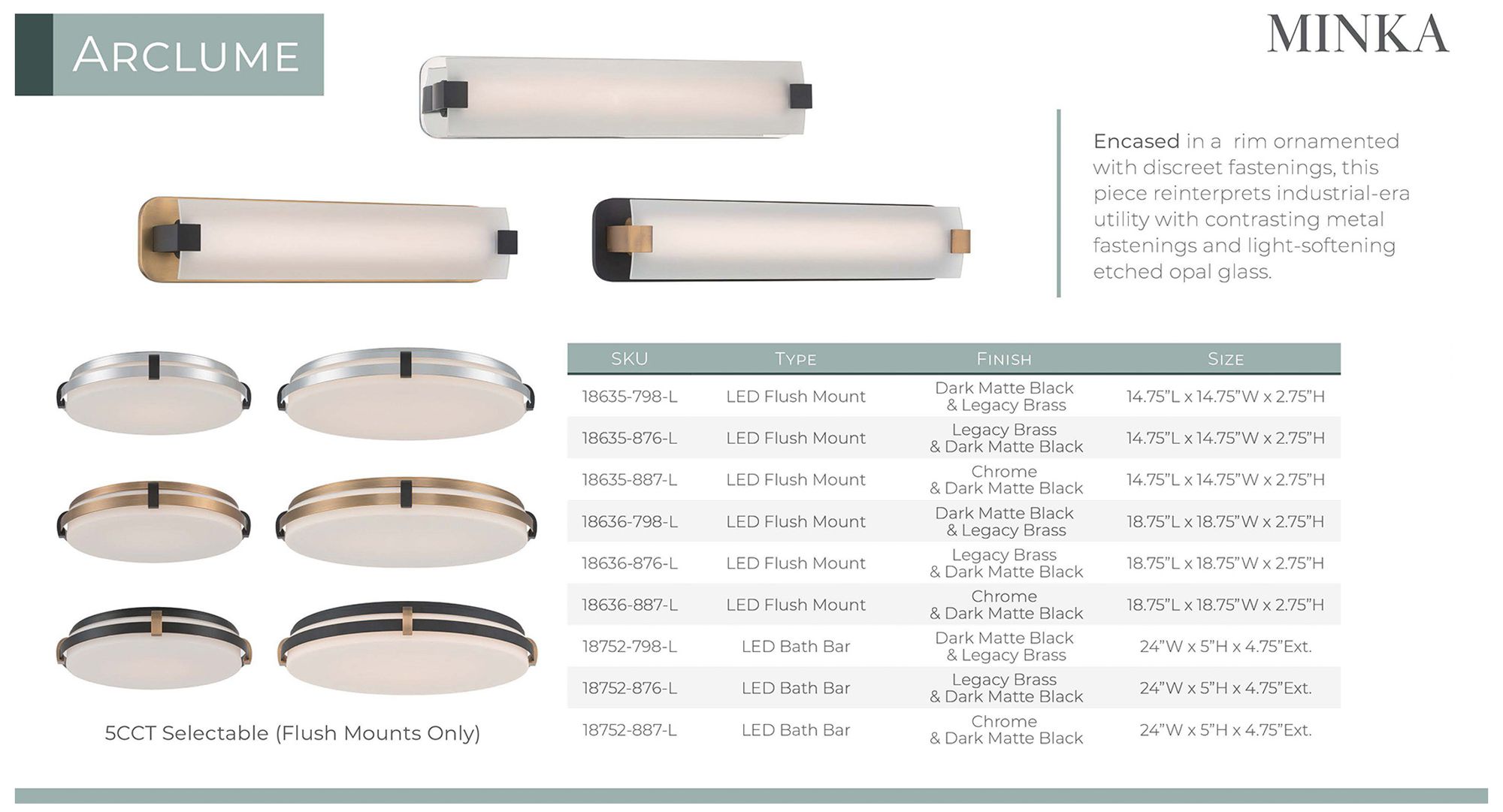 Minka Lavery Arclume LED 24-in Black and Brass Vanity Light Bar with Shade