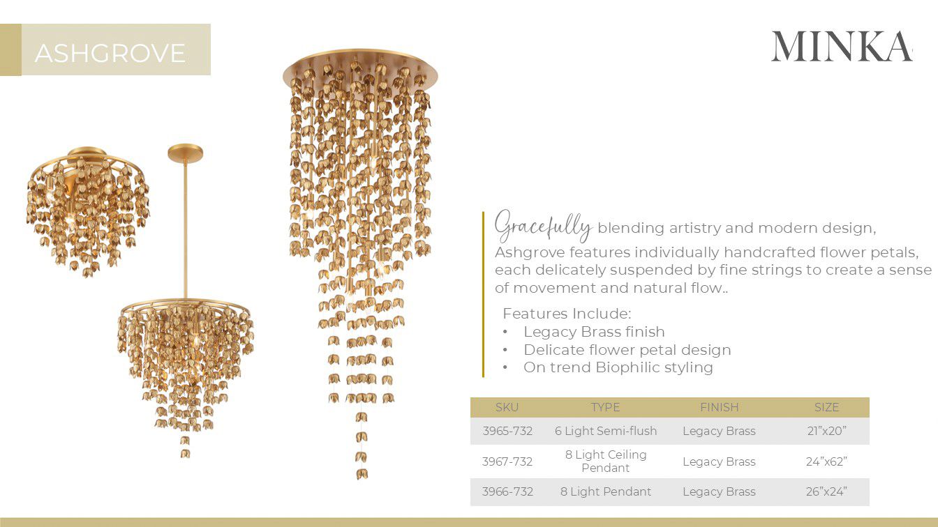 Minka Lavery Ashgrove 6-Light 21-in Legacy Brass Indoor Semi-Flush