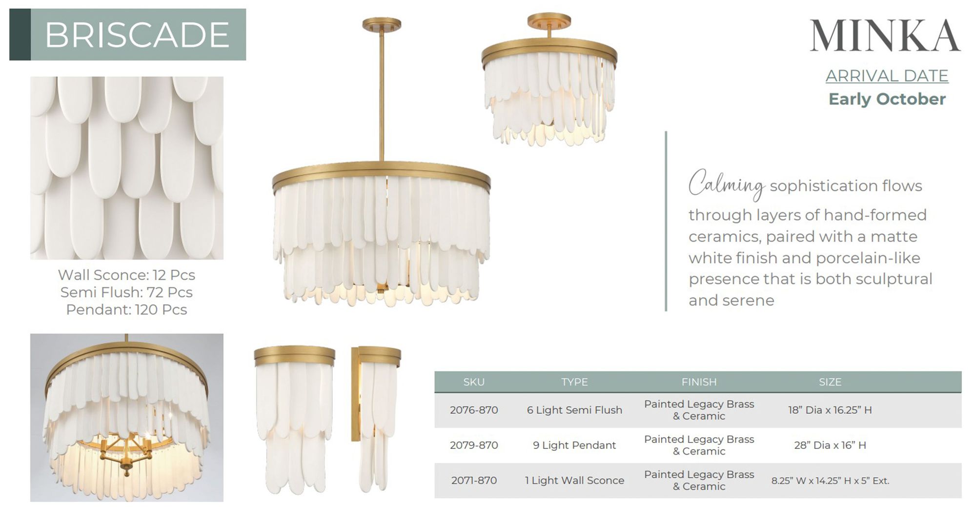 Minka-Lavery Briscade 1-Light 8.25-in Painted Legacy Brass Wall Sconce