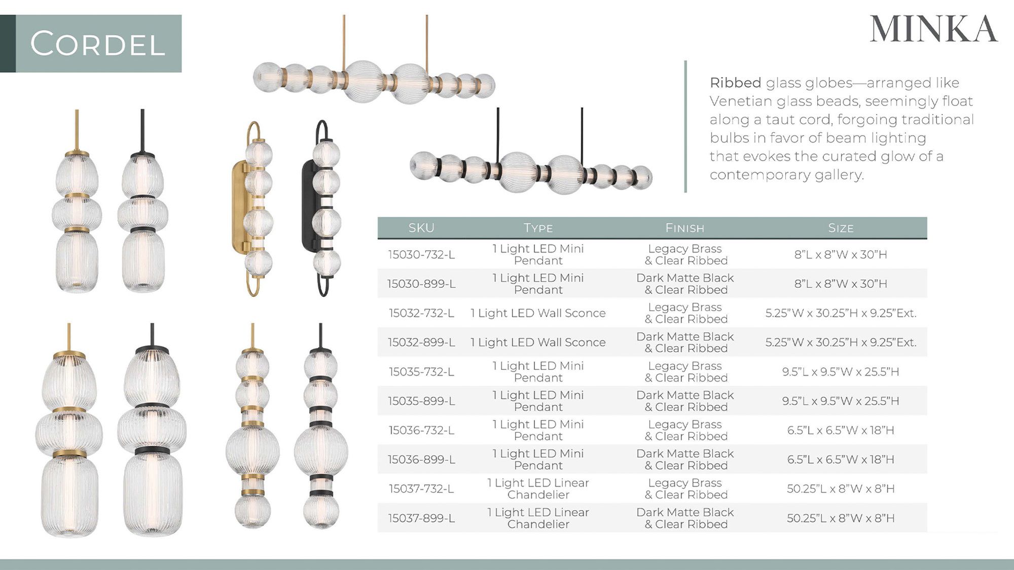Minka Lavery Cordel LED 5.25-in Legacy Brass Wall Sconce with Shades