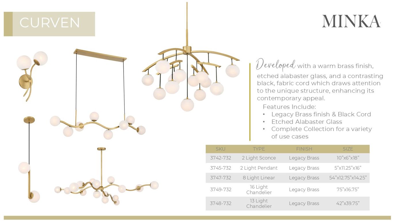 Minka-Lavery Curven 16-Light 75-in Legacy Brass Indoor Chandelier