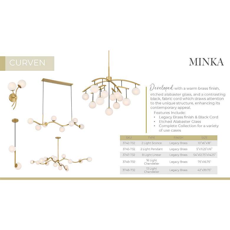 Image 5 Minka-Lavery Curven 2-Light 10-in Legacy Brass Indoor Wall Sconce more views