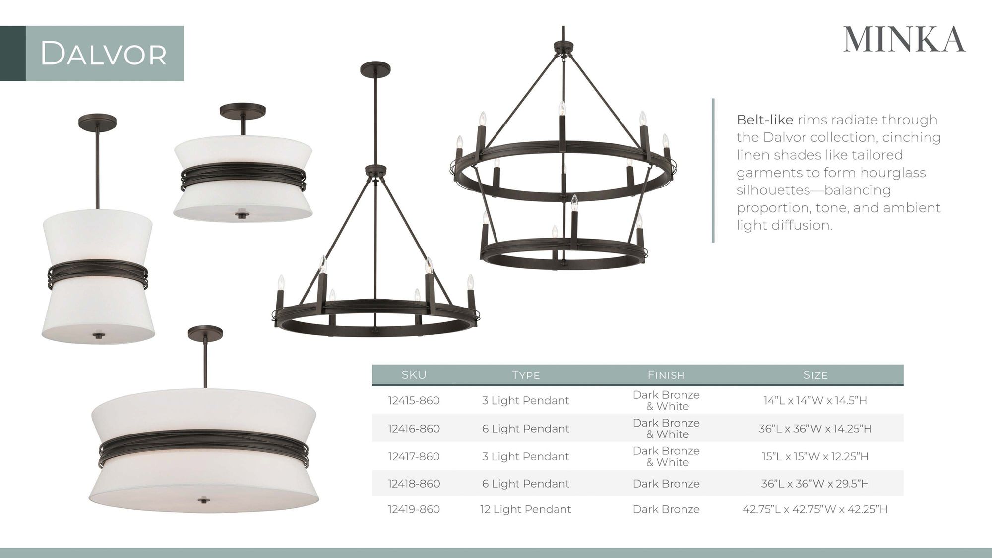 Image 6 Minka Lavery Dalvor 3-Light 15-in Dark Bronze Semi-Flush with White Shade more views