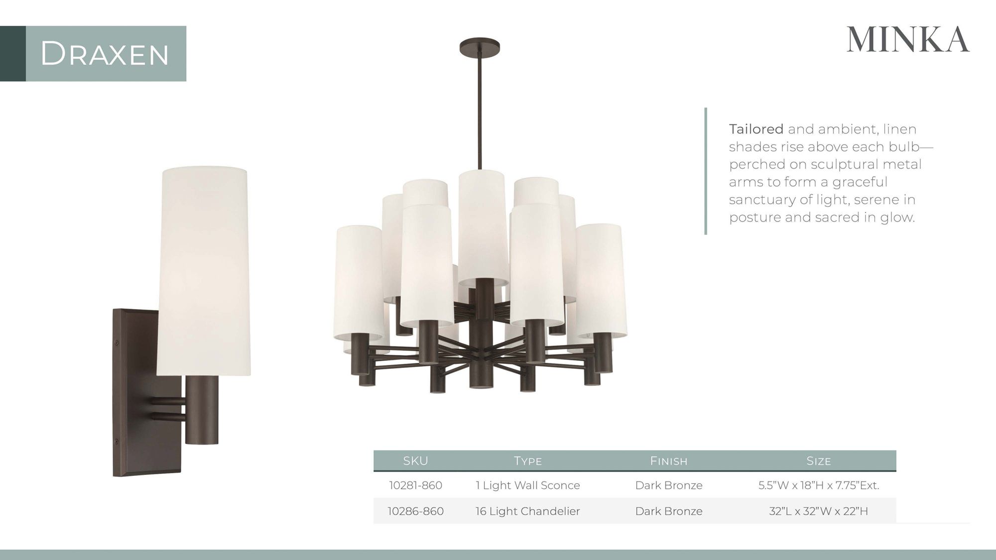 Minka Lavery Draxen 1-Light 5.5-in Dark Bronze Wall Sconce with White Shade