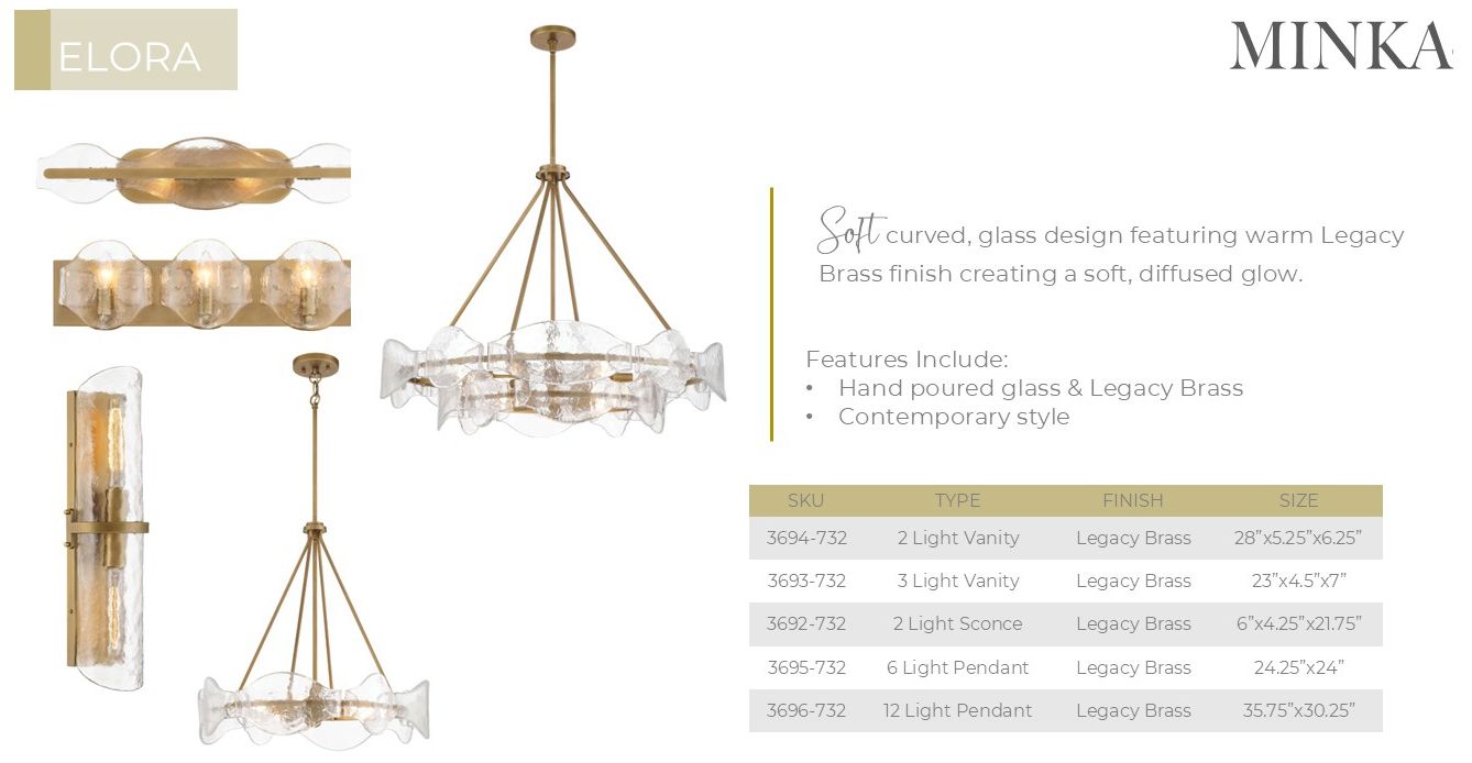 Image 6 Minka-Lavery Elora 2-Light 6-in Legacy Brass Indoor Vanity Light more views