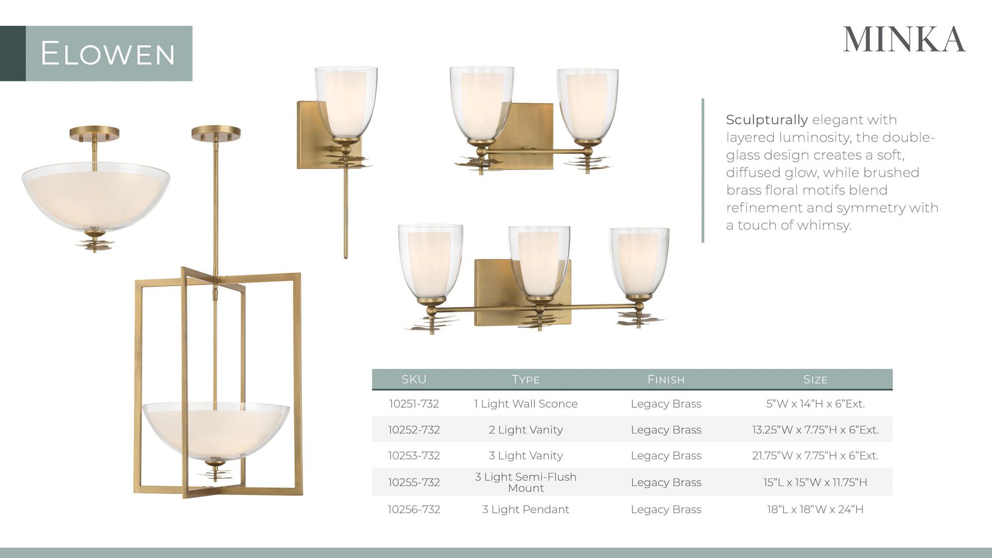 Minka Lavery Elowen 1-Light 5-in Legacy Brass Wall Sconce with Glass Shades