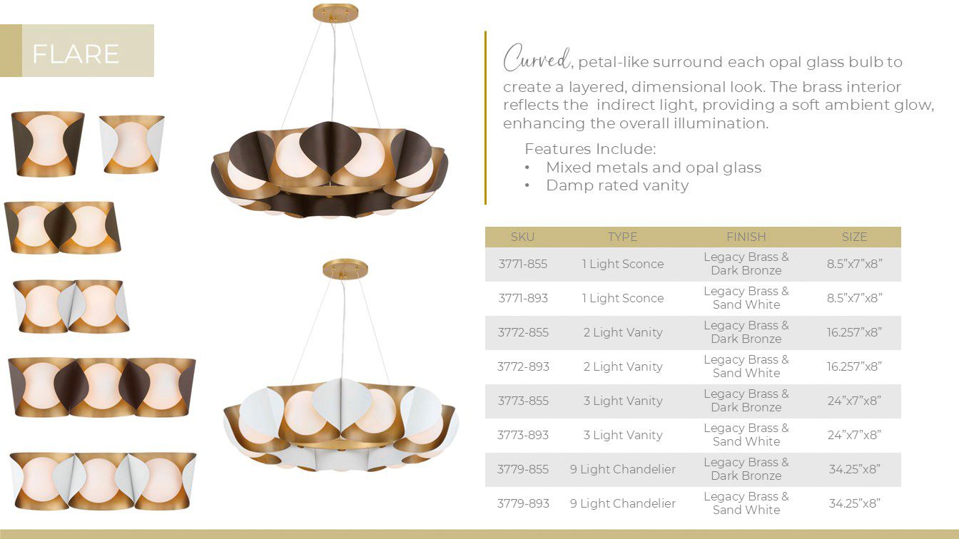 Image 7 Minka Lavery Flare 3-Light 24-in Brass and Dark Bronze Indoor Vanity Light more views