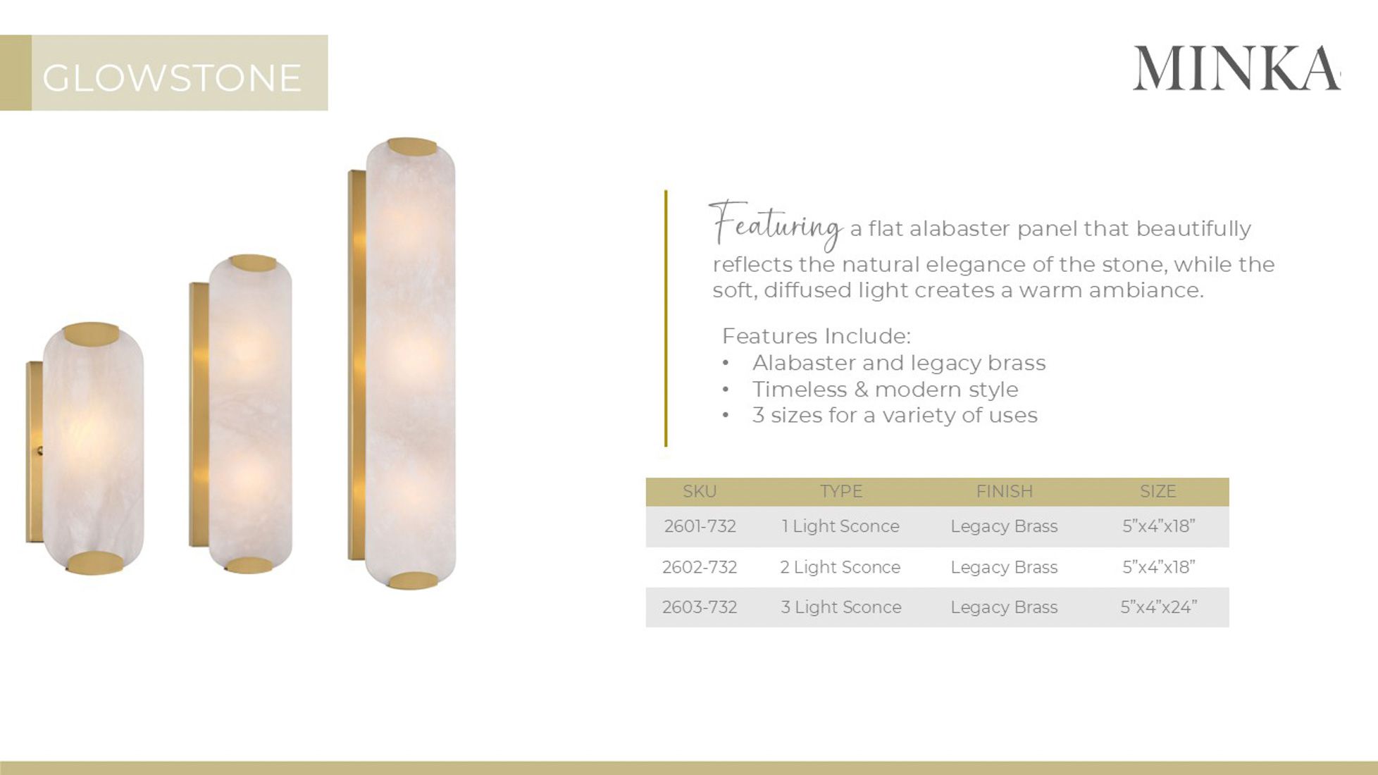 Minka Lavery Glowstone 1-Light 5-in Legacy Brass Indoor Wall Sconce