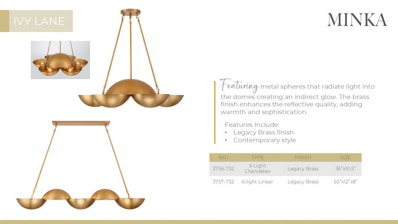 Minka-Lavery Ivy Lane 6-Lt 36-in Legacy Brass Chandelier with Brass Spheres