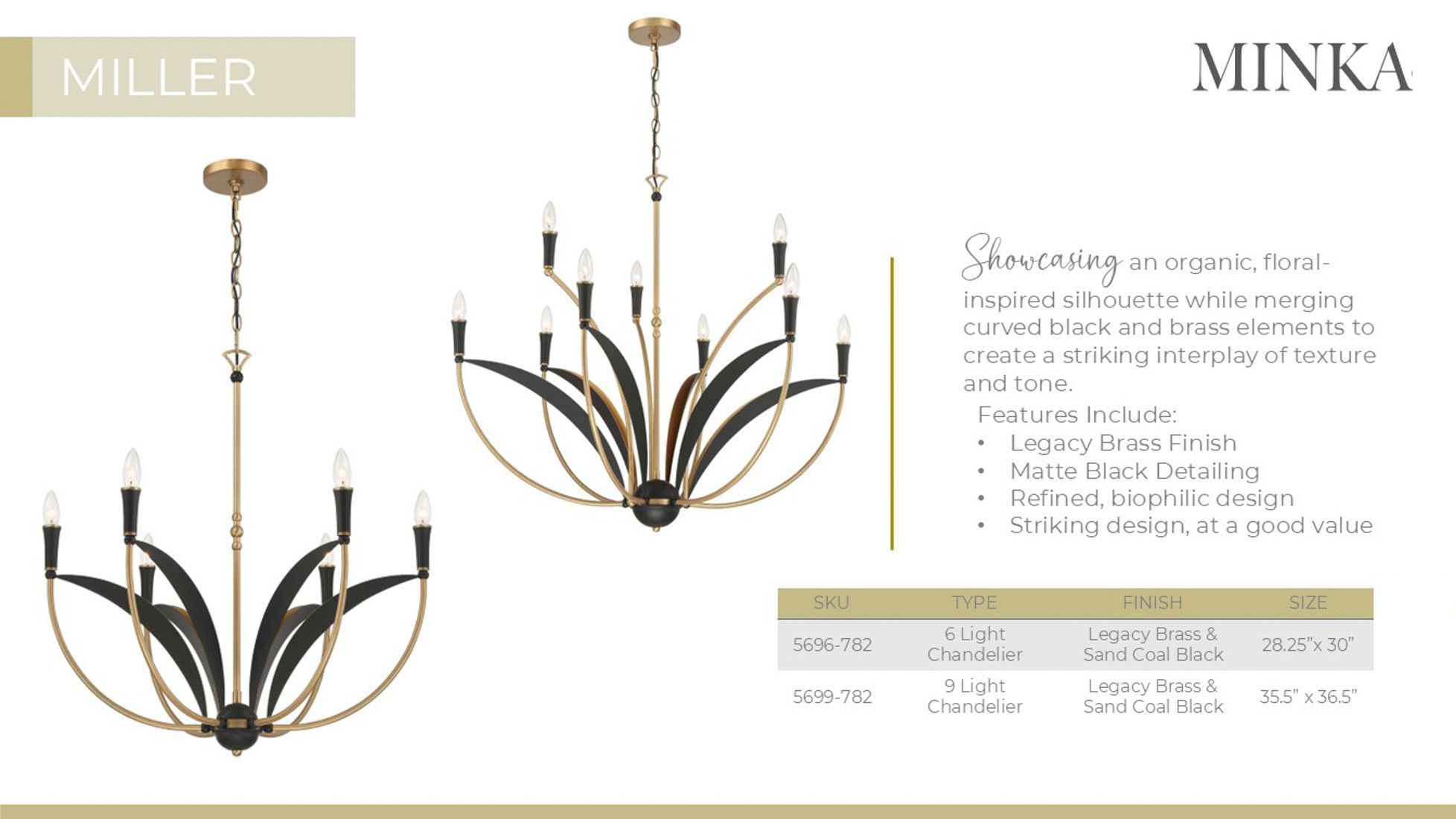 Minka-Lavery Miller 6-Light 28.25-in Brass and Black Indoor Chandelier