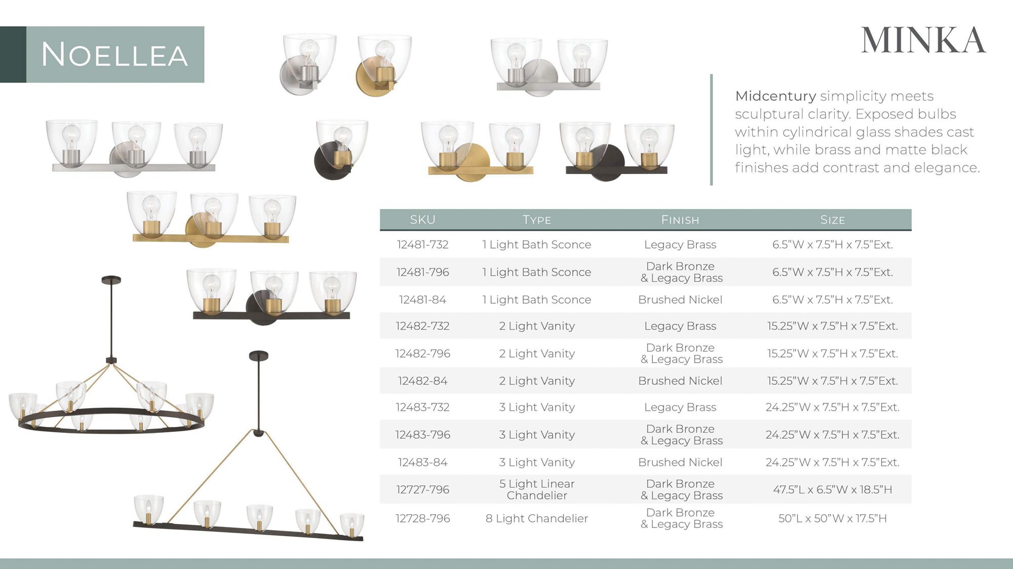 Minka Lavery Noellea 3-Light 23.5-in Legacy Brass Vanity Light with Shades