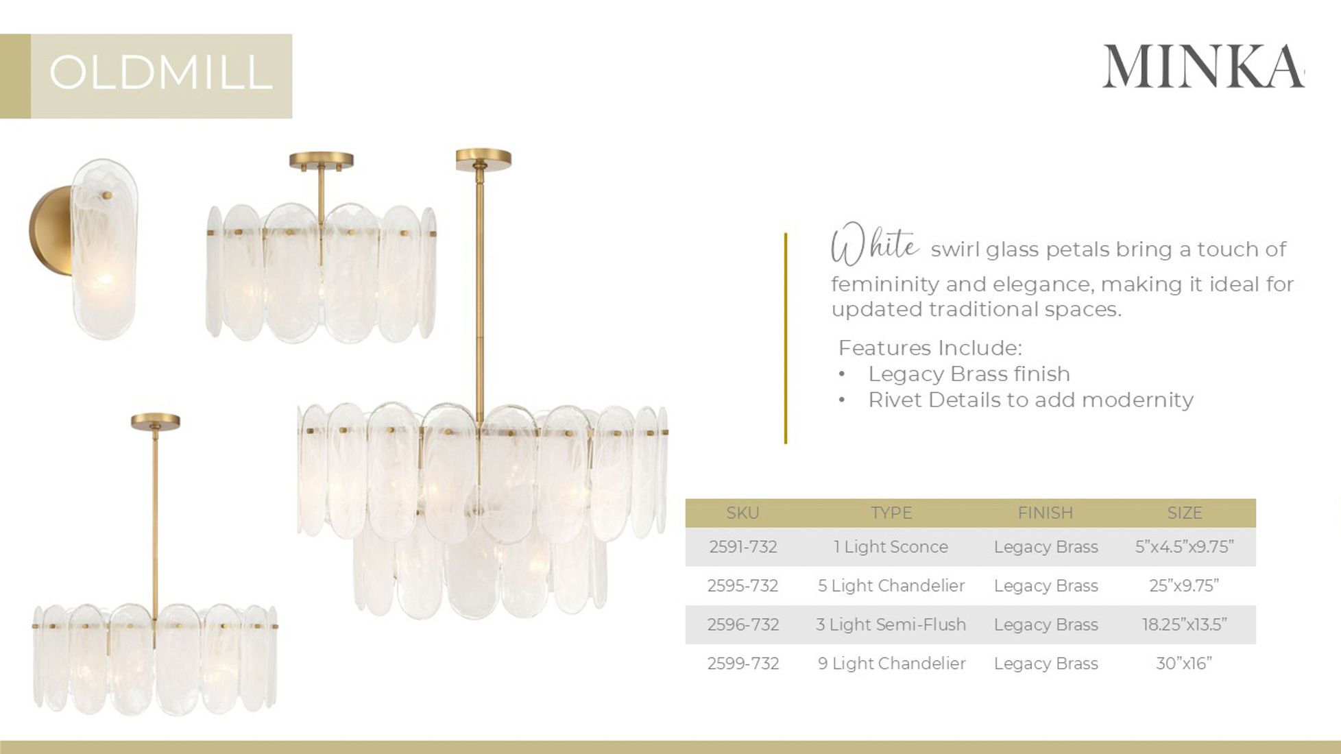 Minka-Lavery Oldmill 1-Light 5-in Legacy Brass Indoor Wall Sconce