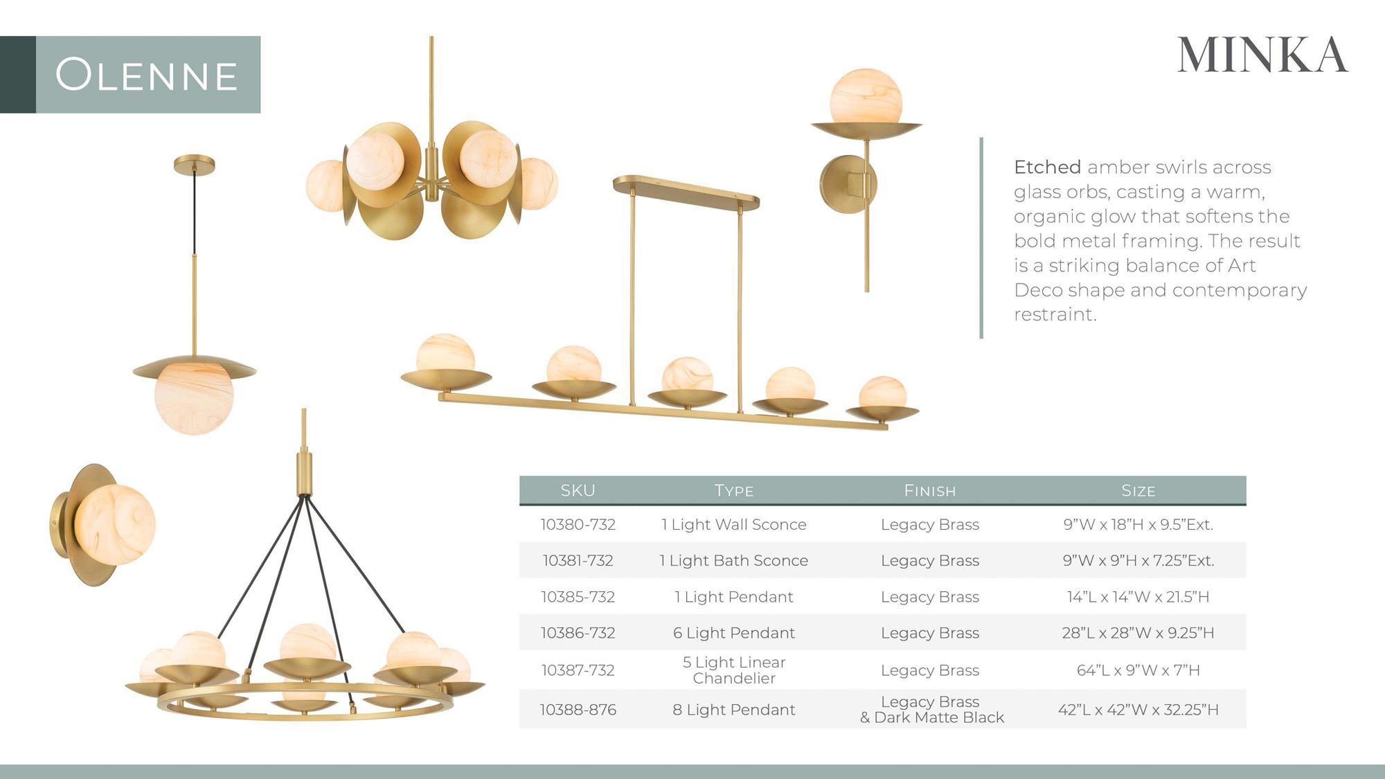 Minka Lavery Olenne 1-Light 9-in Legacy Brass Bath Light with Glass Shade