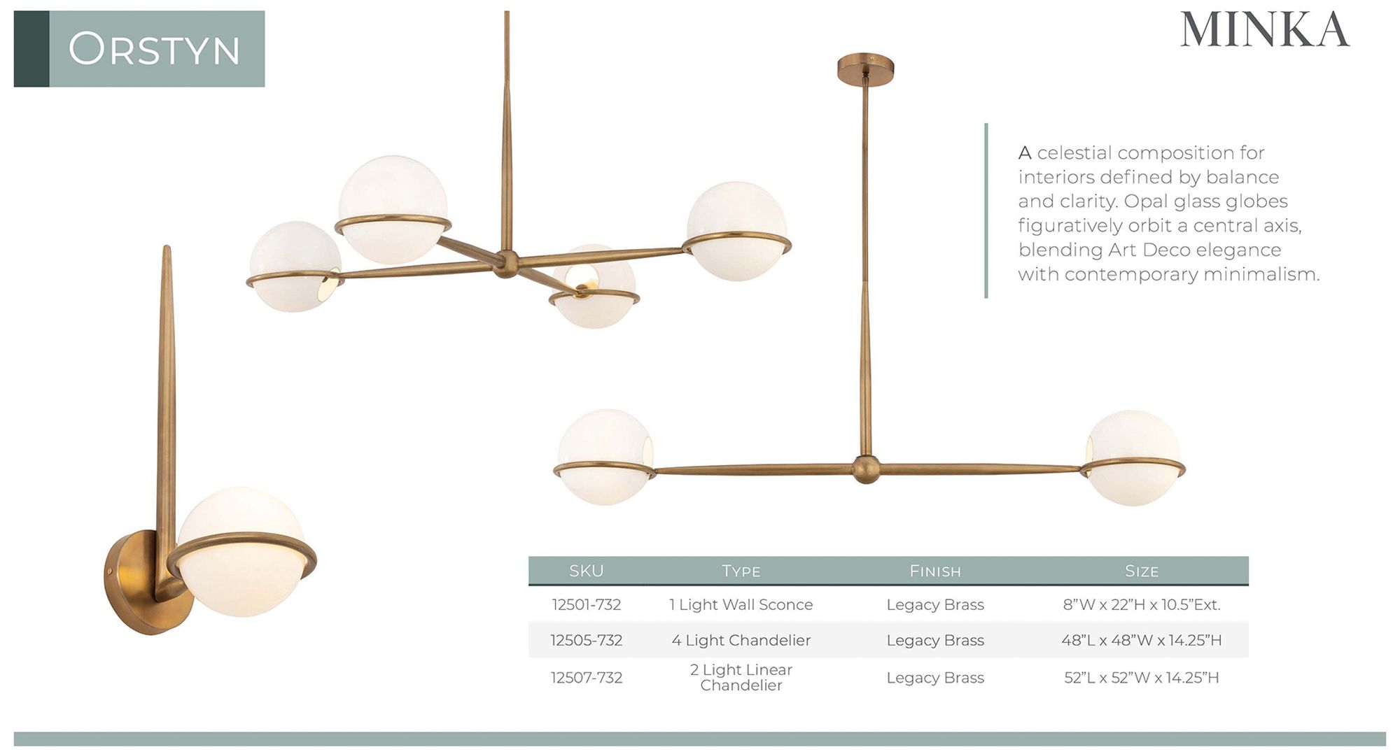 Minka Lavery Orstyn 1-Light 8-in Legacy Brass Wall Sconce with Glass Shade