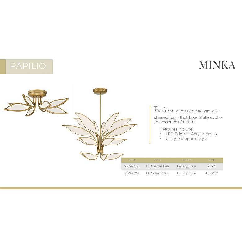 Image 5 Minka-Lavery Papilio LED 21-in Legacy Brass Indoor Flush Mount more views