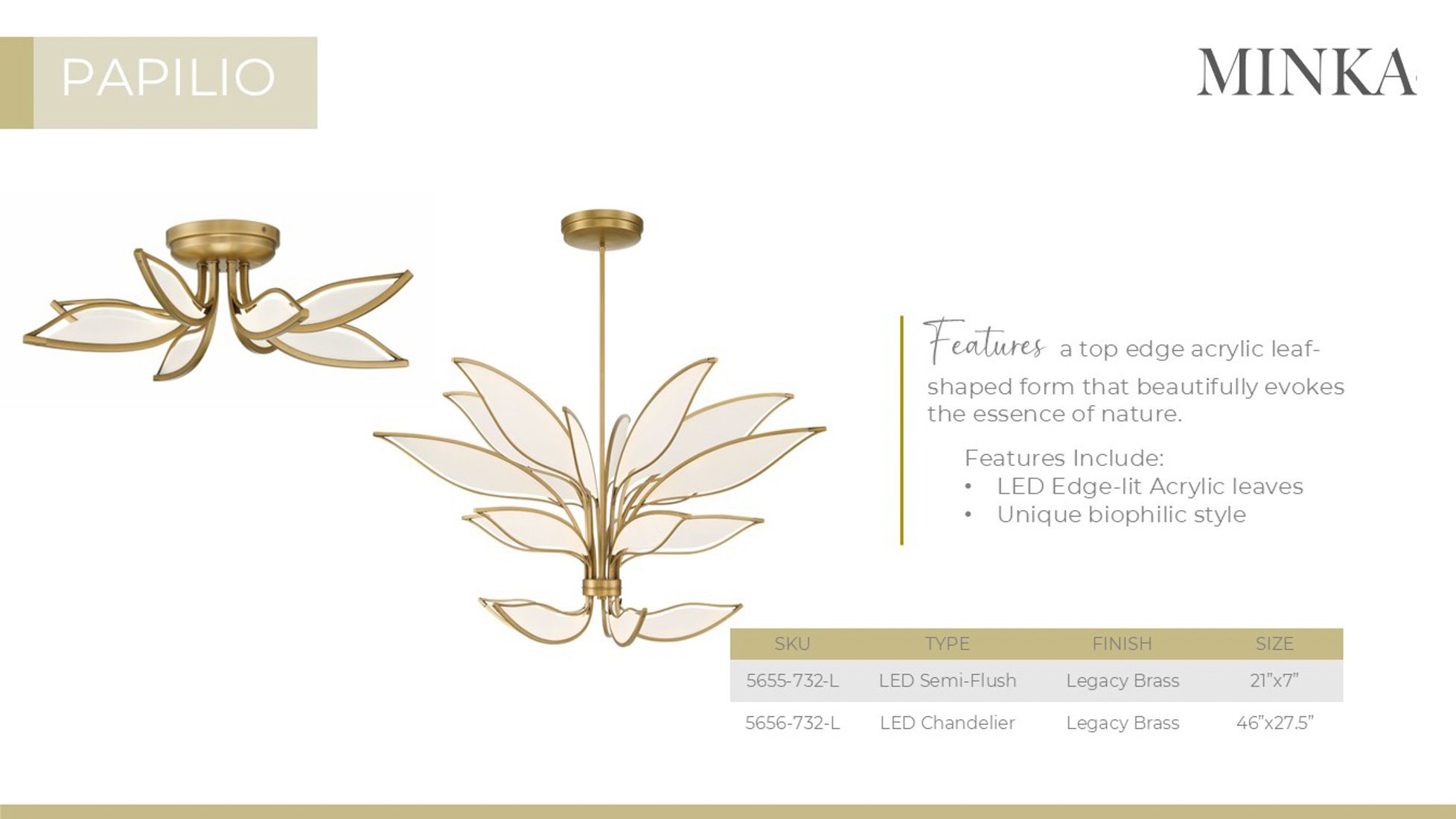 Minka-Lavery Papilio LED 21-in Legacy Brass Indoor Flush Mount