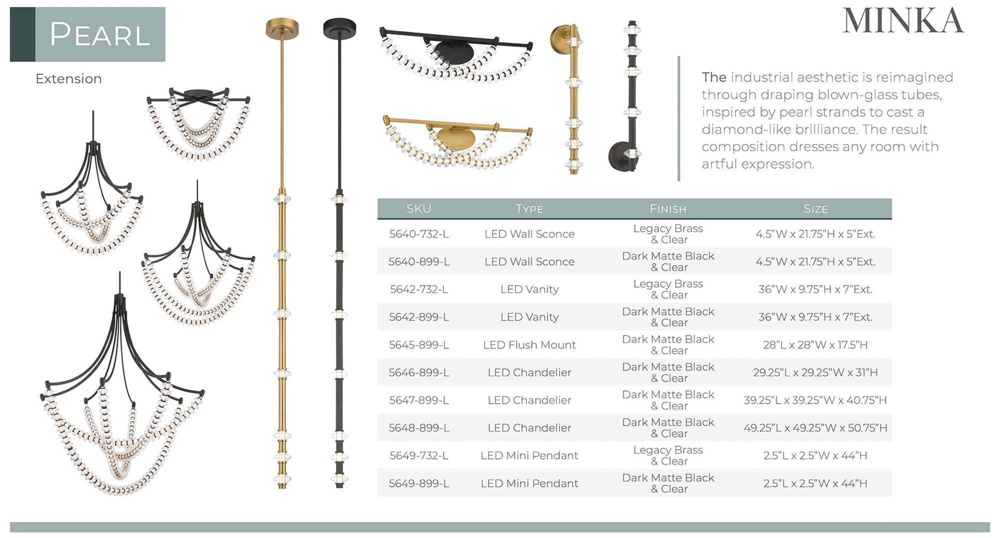 Minka Lavery Pearl LED 36-in Dark Matte Black Vanity Light with Glass Shade