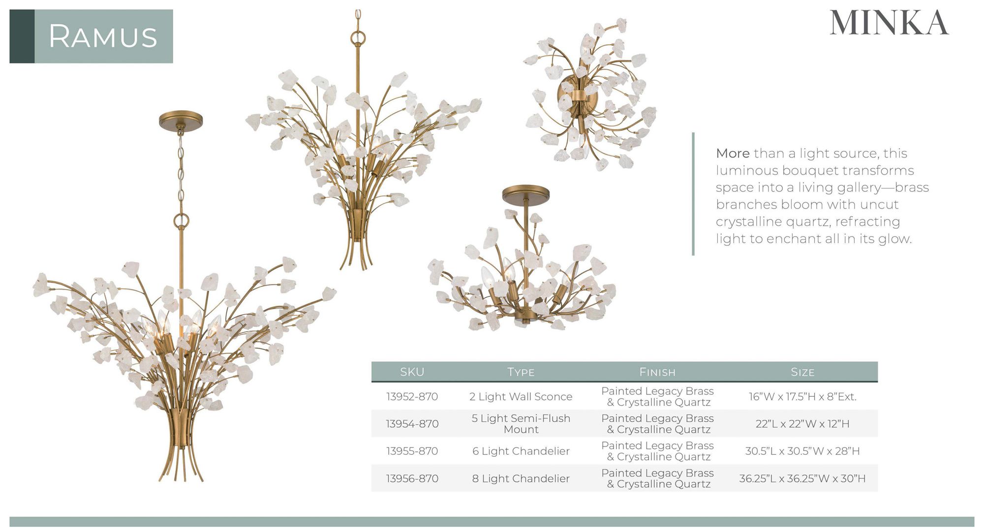 Minka Lavery Ramus 2-Light 16.25-in Pain