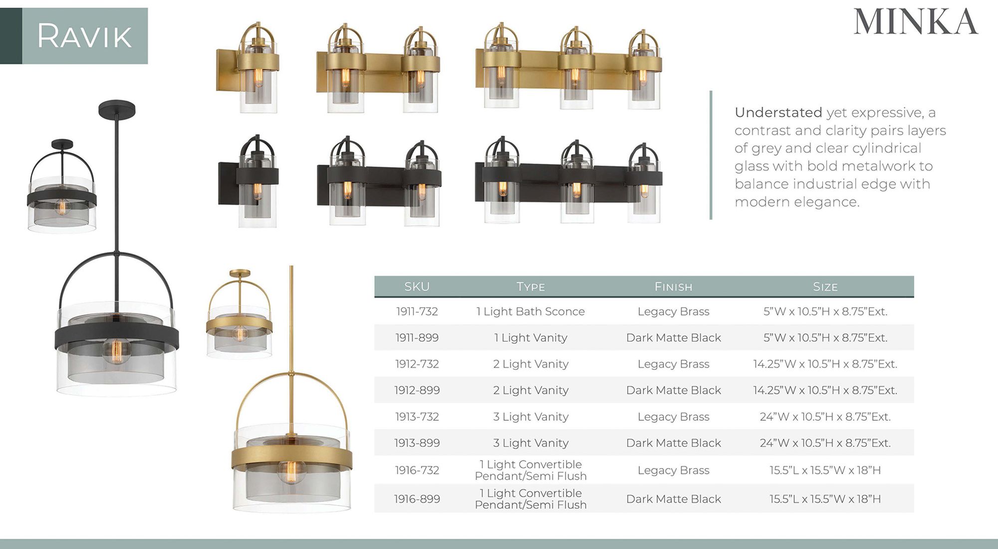 Minka Lavery Ravik 3-Light 24-in Legacy Brass Vanity Light with Glass Shade
