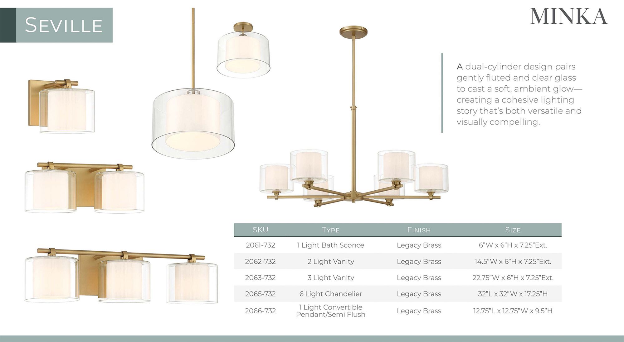 Minka Lavery Seville 1-Light 12.75-in Br