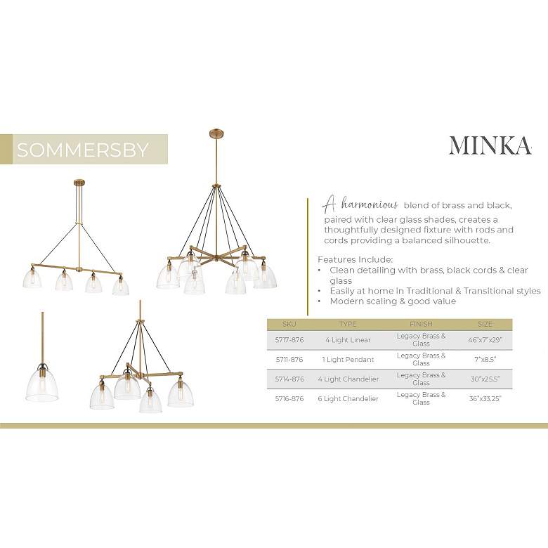 Image 6 Minka-Lavery Sommersby 4-Light 46-in Brass and Matte Black Chandelier more views
