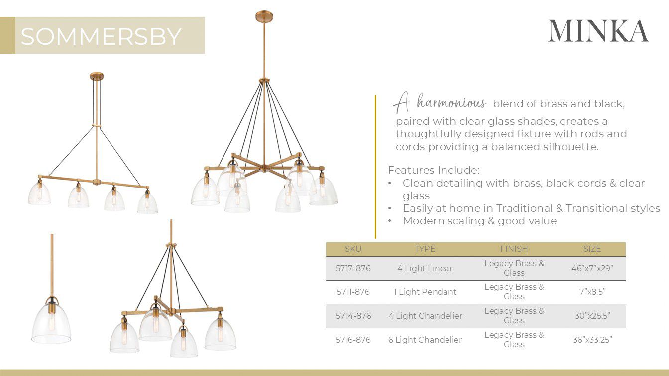 Minka-Lavery Sommersby 6-Light 36-in Brass and Black Chandelier with Shades