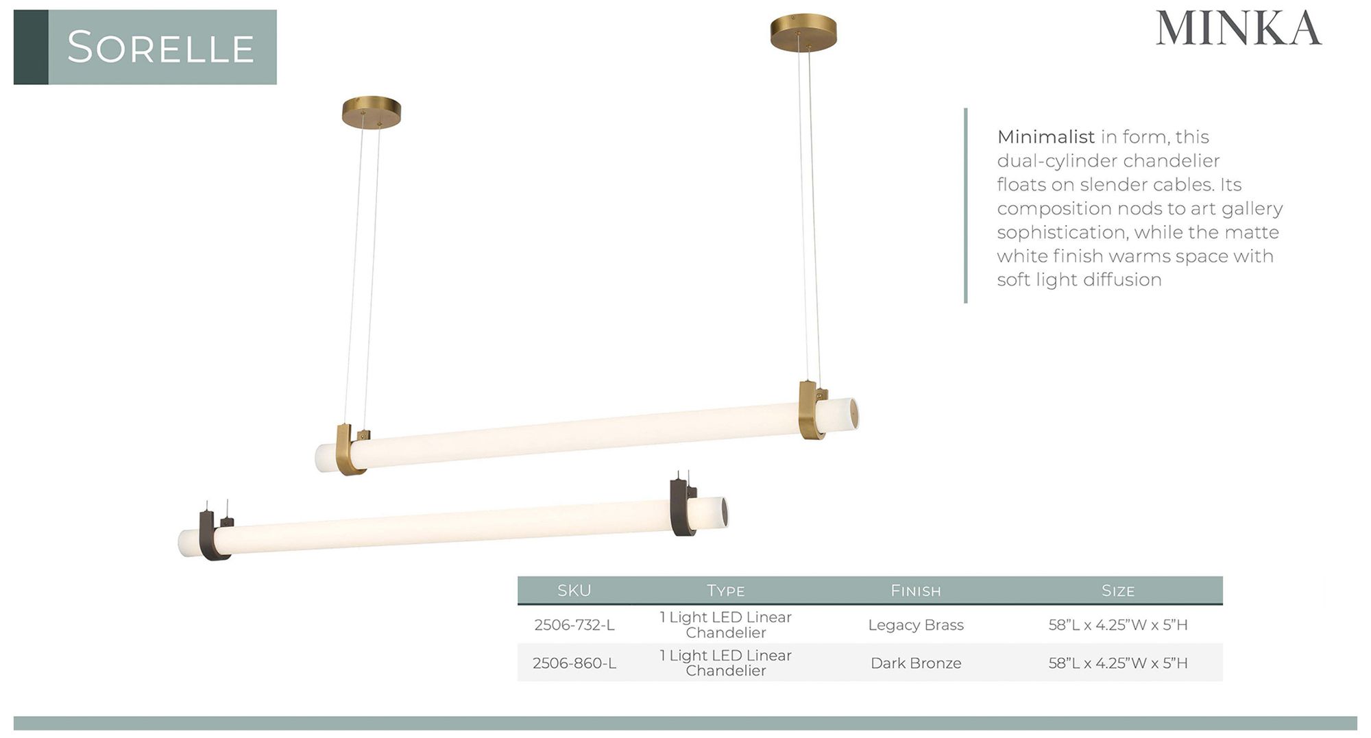 Minka Lavery Sorelle LED 58-in Dark Bron