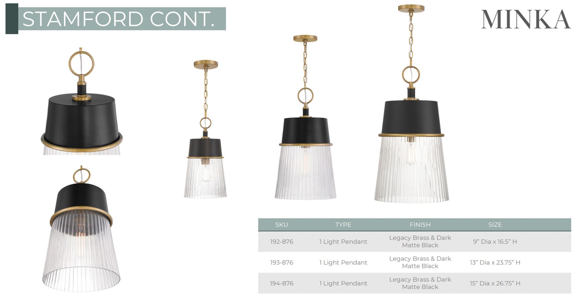 Minka-Lavery Stamford 3-Light Black n Legacy Brass Vanity Light with Shade