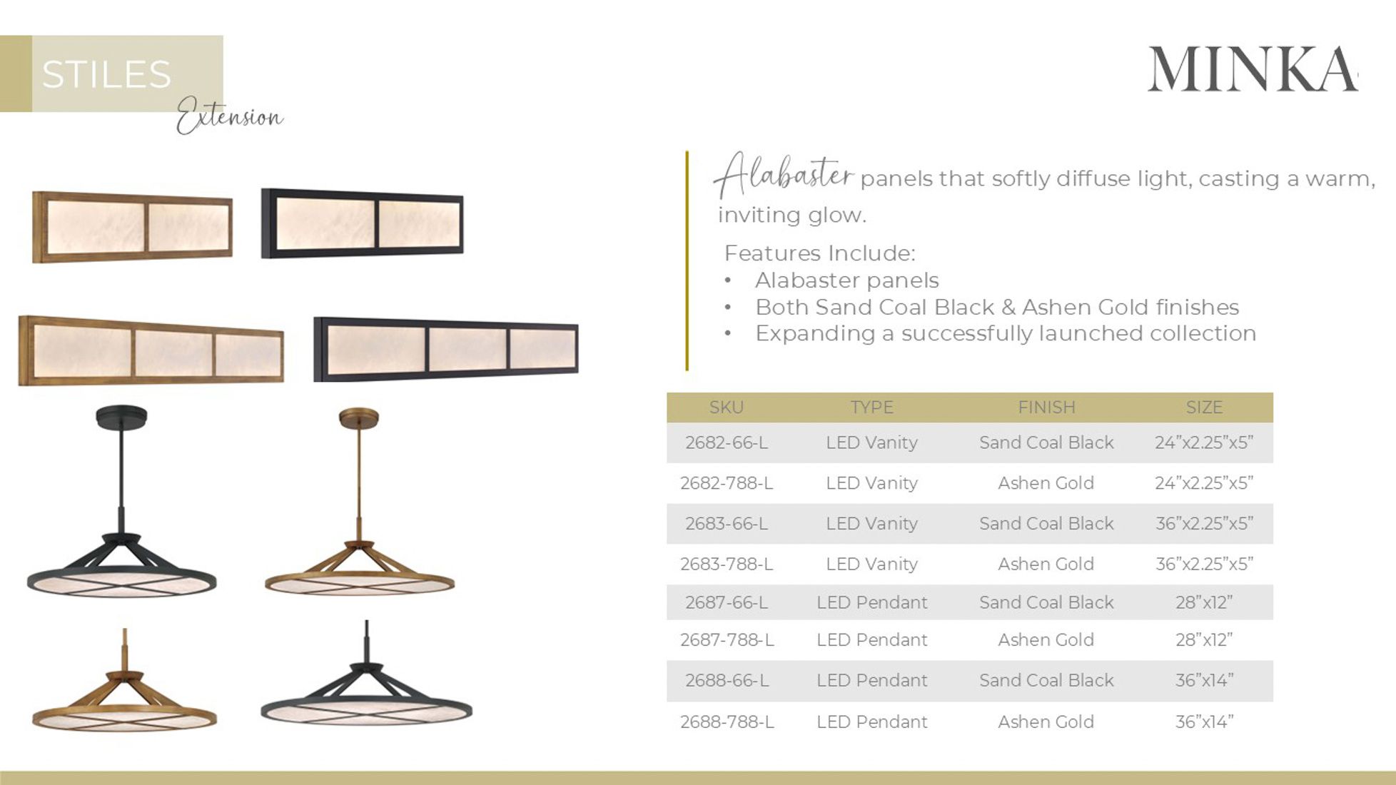 Minka-Lavery Stiles LED 36-in Ashen Gold Vanity Light with Alabaster Shade