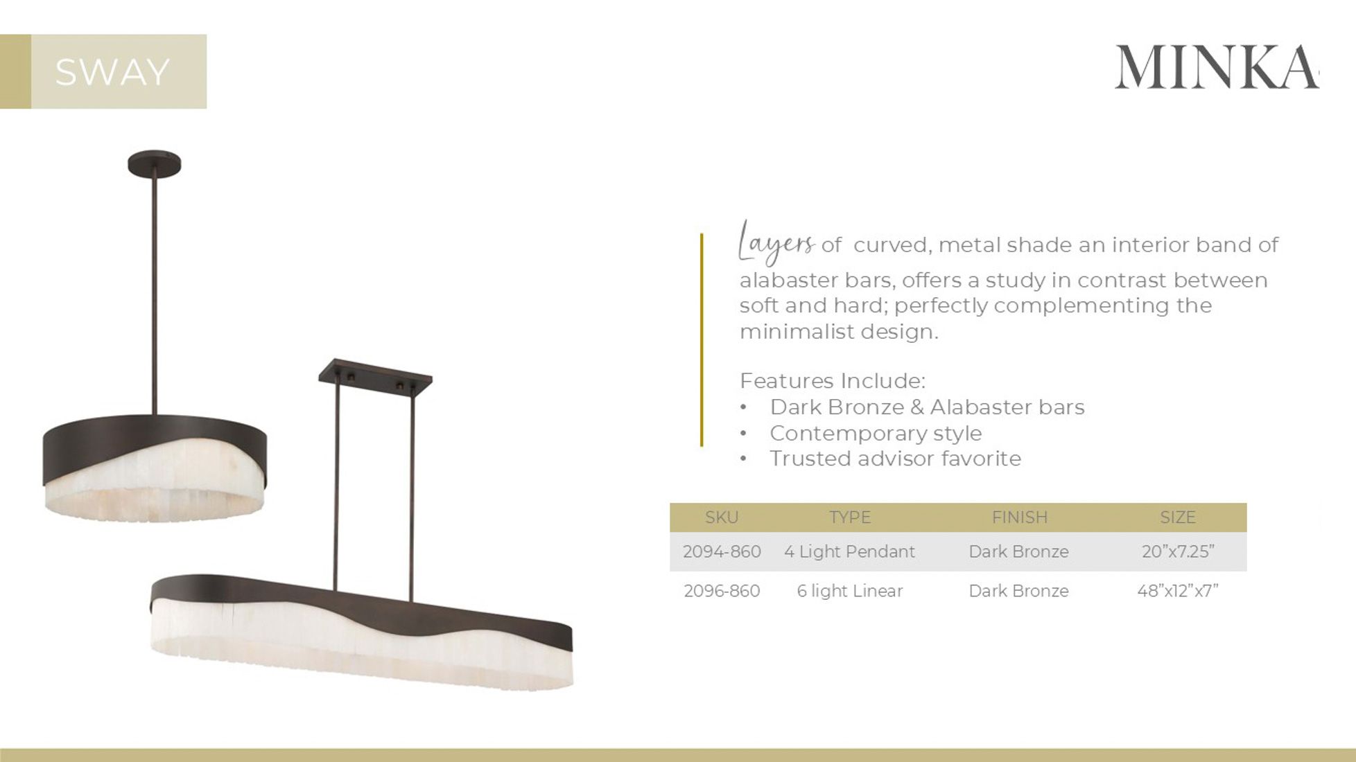 Minka-Lavery Sway 4-Light 20-in Dark Bronze Indoor Pendant