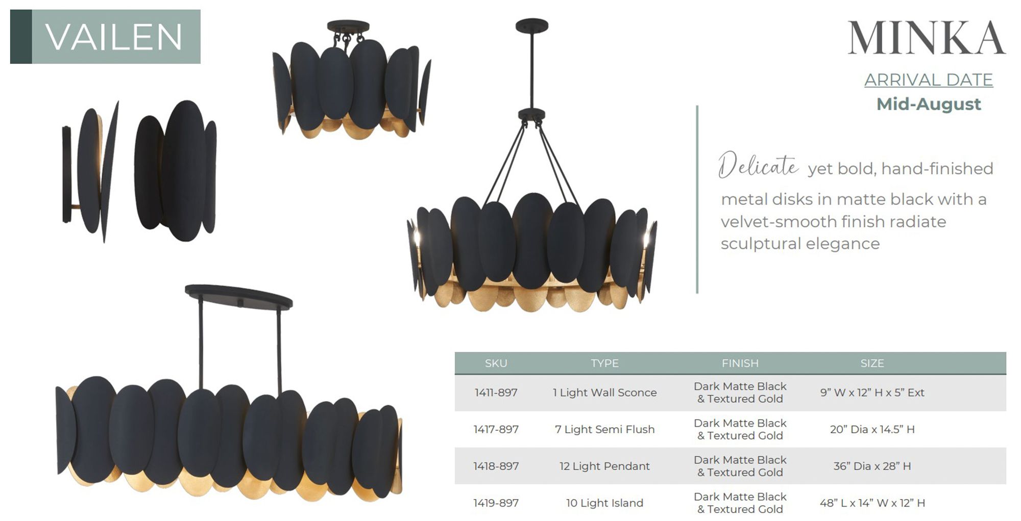 Minka-Lavery Vailen 7-Light Dark Matte Black and Textured Gold Semi Flush