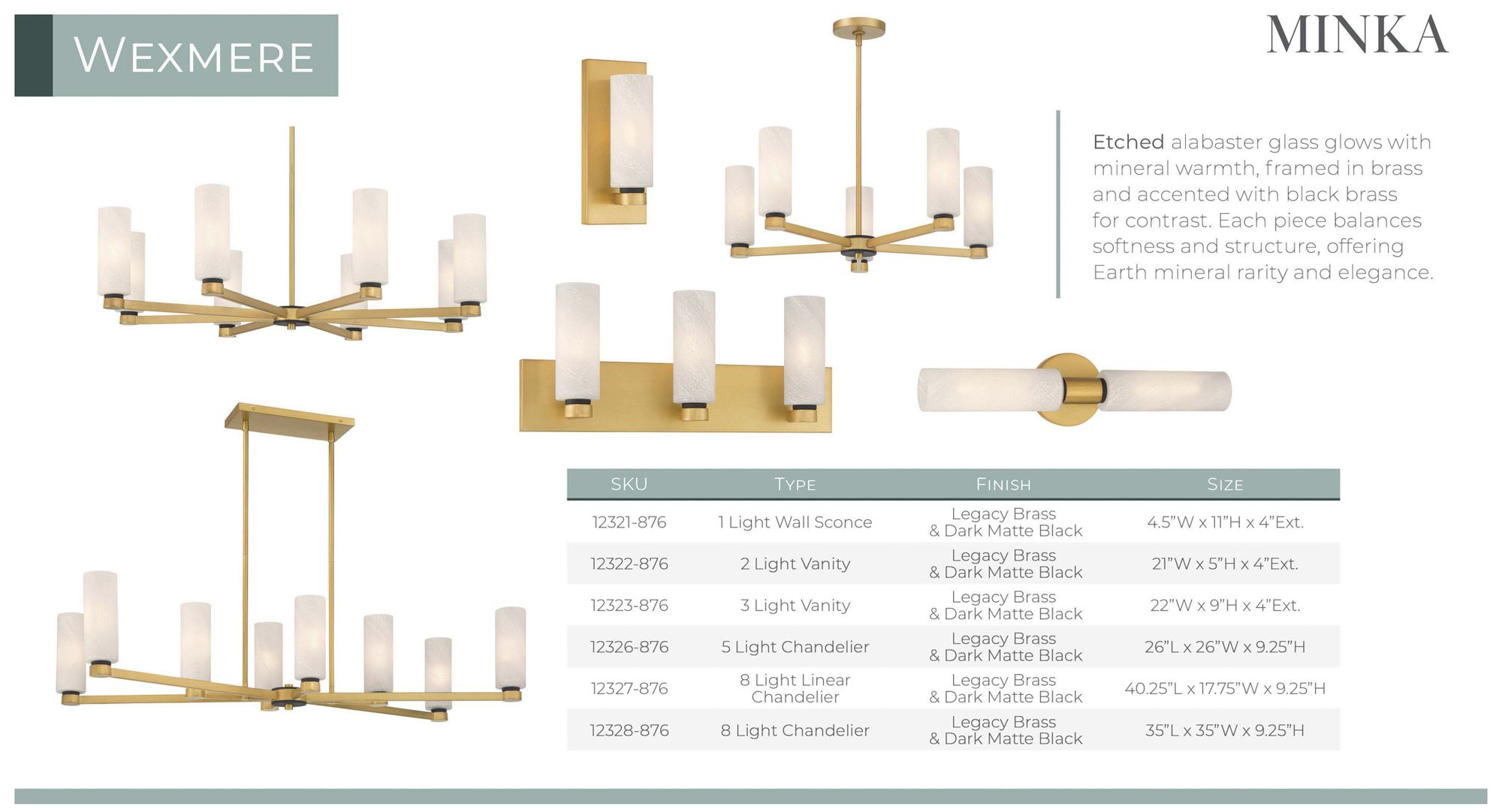 Minka Lavery Wexmere 2-Light 21-in Brass and Black Vanity Light with Shades