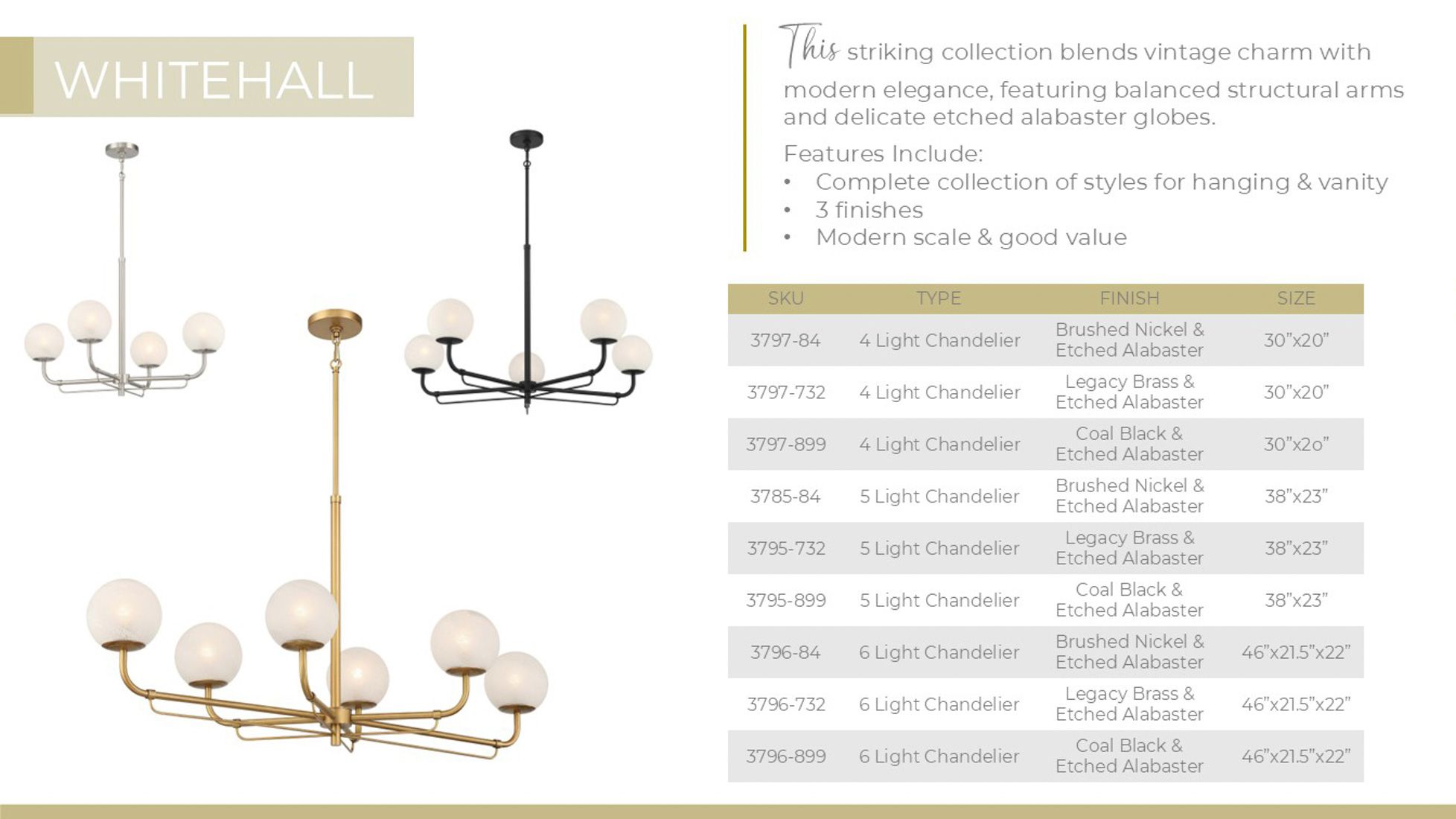 Minka-Lavery Whitehall 4-Light 30-in Brushed Nickel Indoor Chandelier