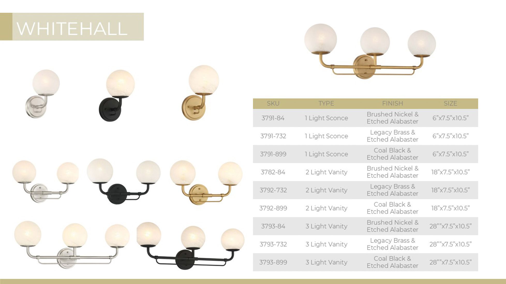 Minka-Lavery Whitehall 5-Light 38-in Brushed Nickel Indoor Chandelier