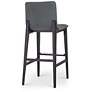 4_Modern Brazilian Godan 18" Wide Jackpot Teal Bar Stool Ebano Frame more views