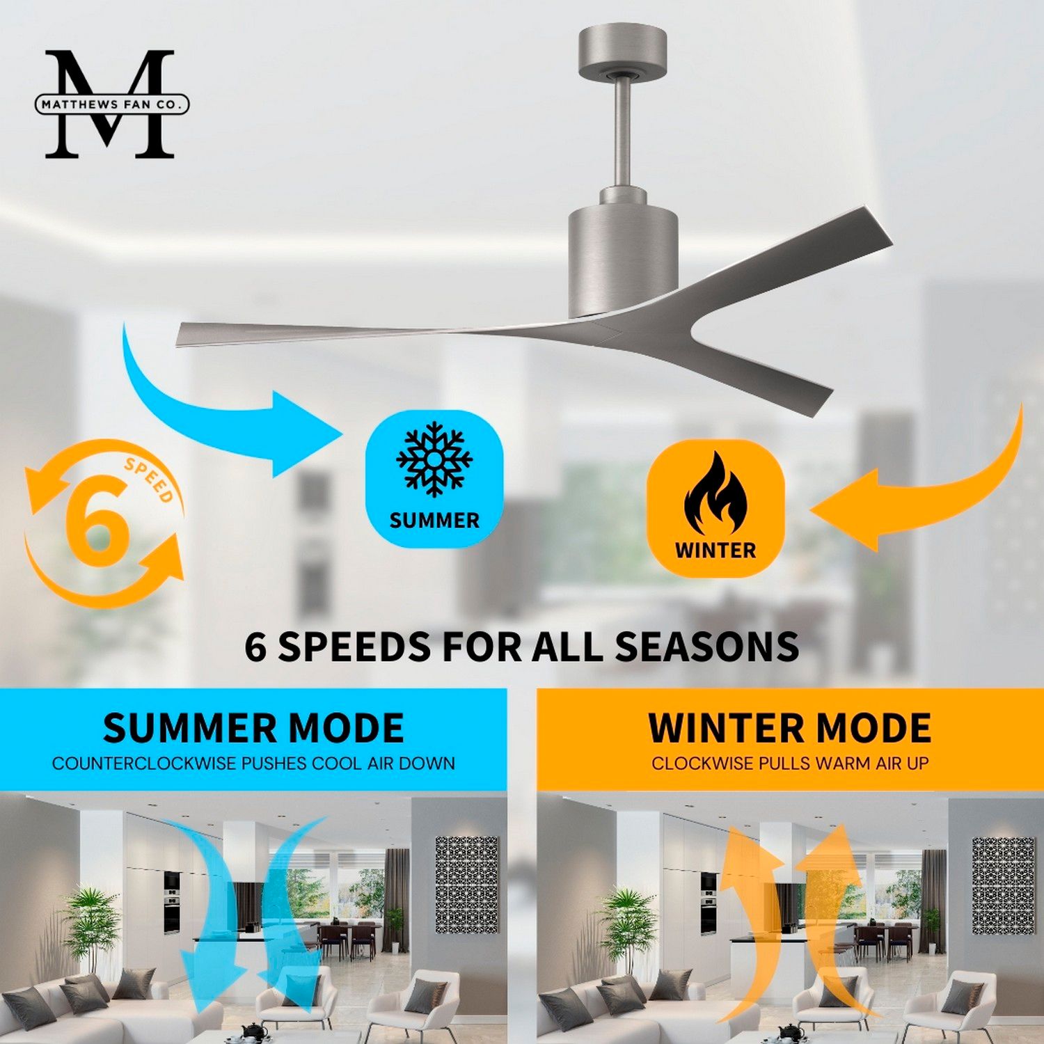 Image 6 Molly 56" Wide Brushed Nickel Ceiling Fan With Brushed Nickel Blades more views