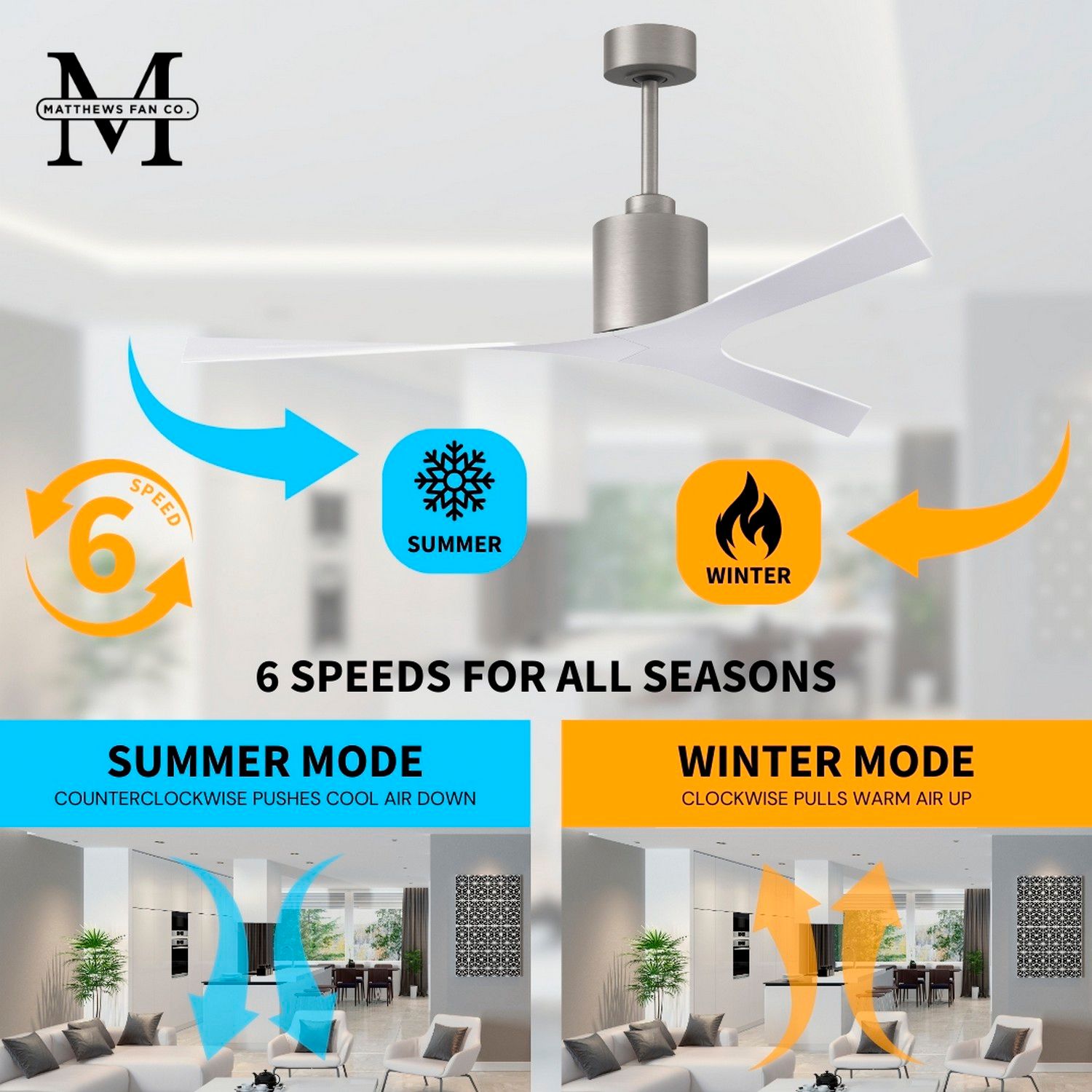 Image 7 Molly 56" Wide Brushed Nickel Ceiling Fan With Gloss White Blades more views