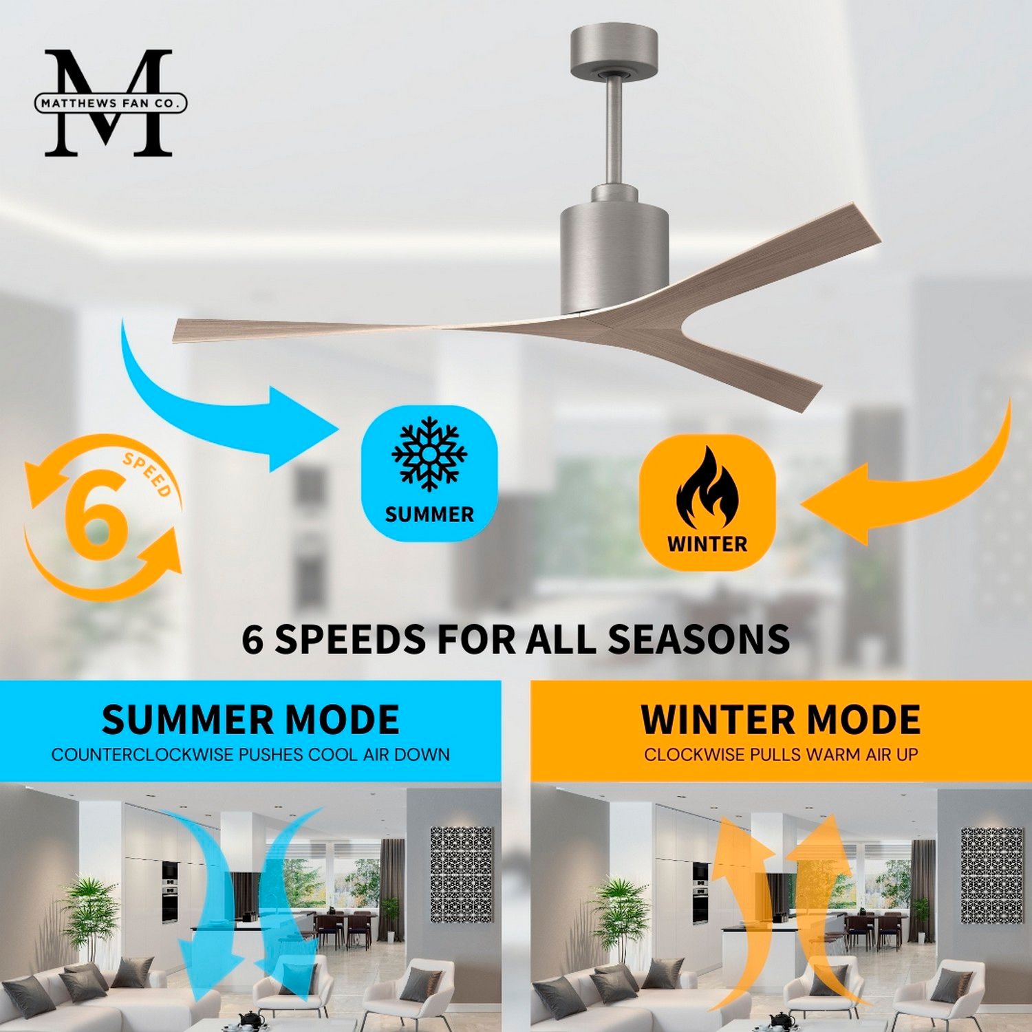 Image 7 Molly 56" Wide Brushed Nickel Ceiling Fan With Gray Ash Tone Blades more views