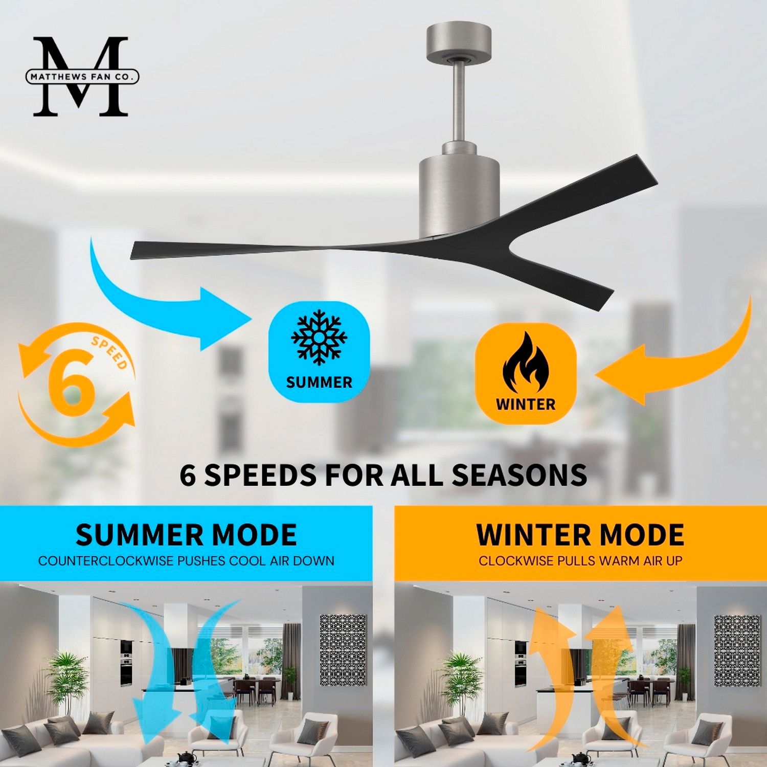 Image 7 Molly 56" Wide Brushed Nickel Ceiling Fan With Matte Black Blades more views