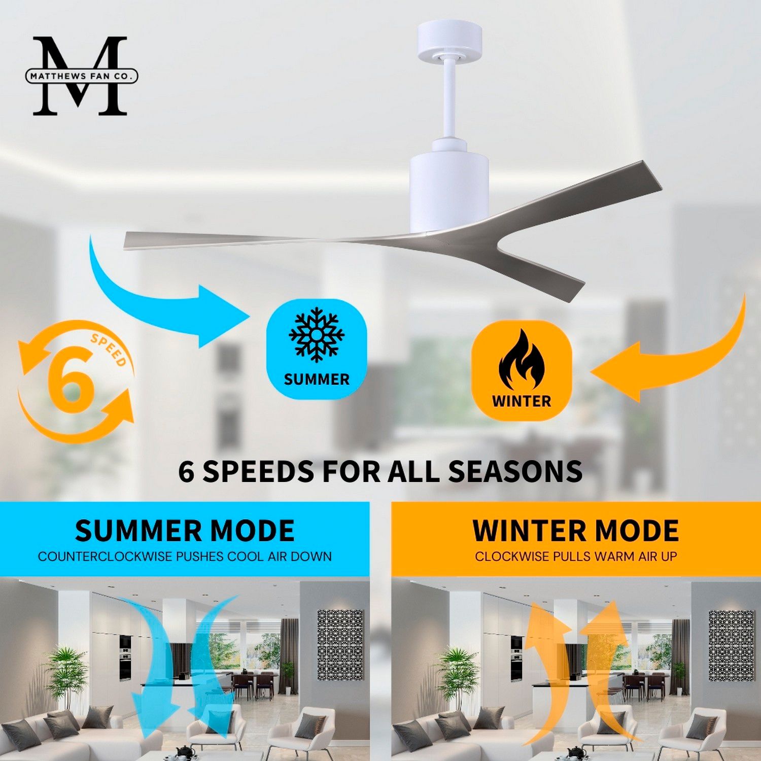 Molly 56" Wide Gloss White Ceiling Fan With Brushed Nickel Blades