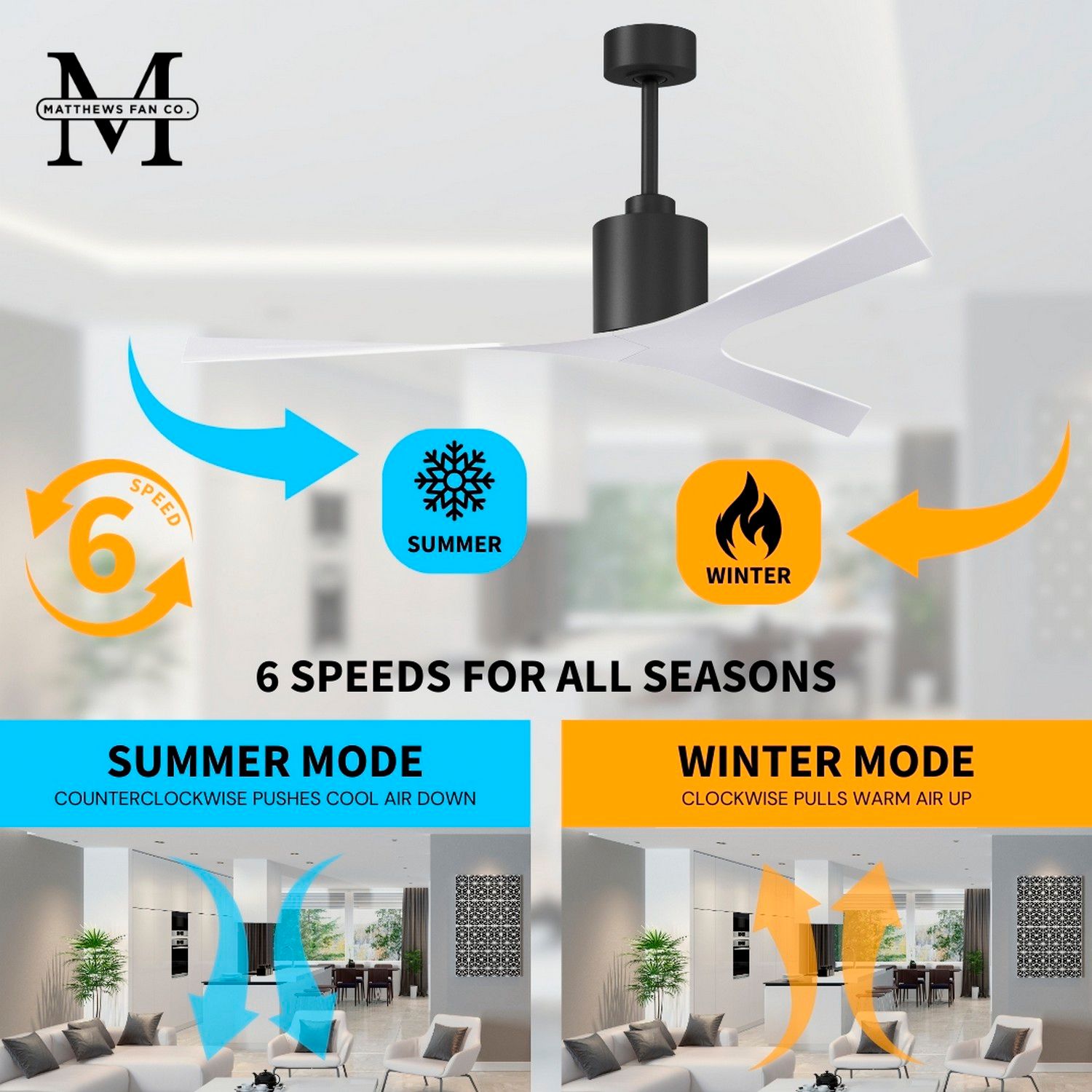 Molly 56" Wide Matte Black Ceiling Fan With Gloss White Blades