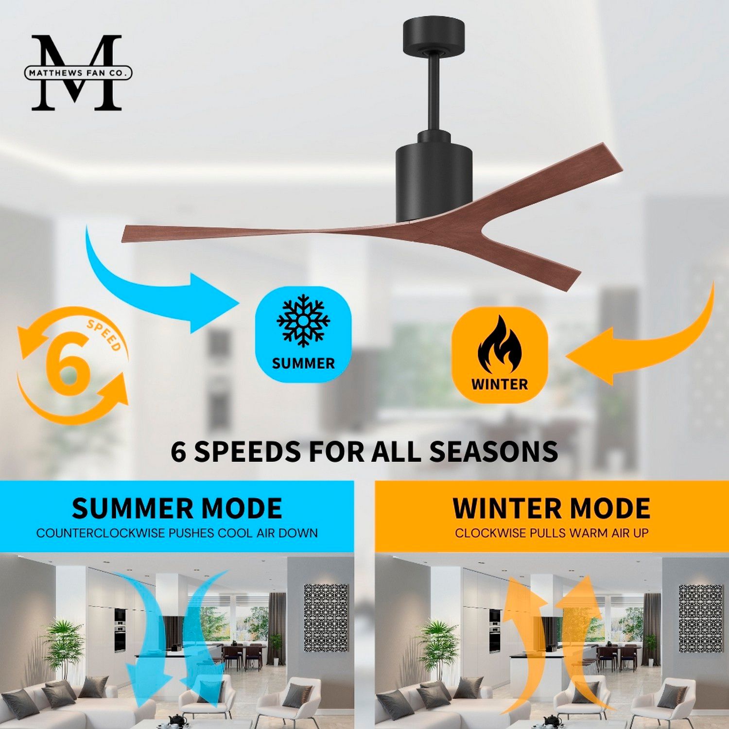 Molly 56" Wide Matte Black Ceiling Fan With Walnut Tone Blades
