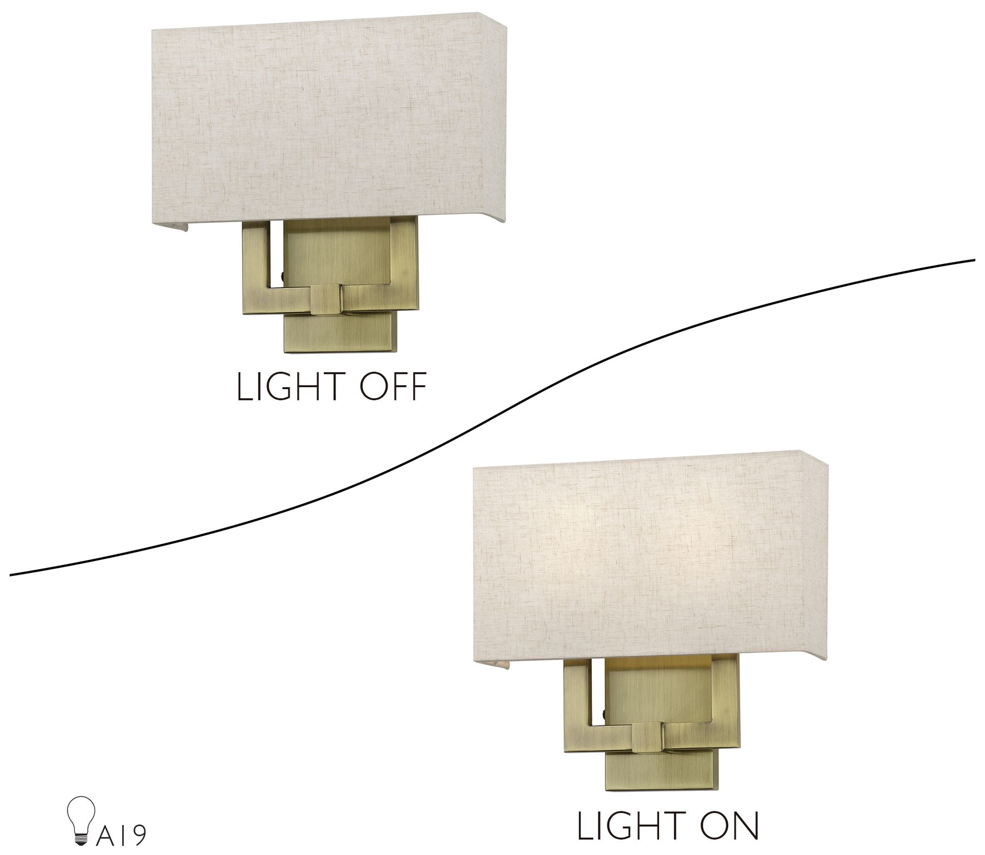 Monroe 2 Light Antique Brass ADA Sconce