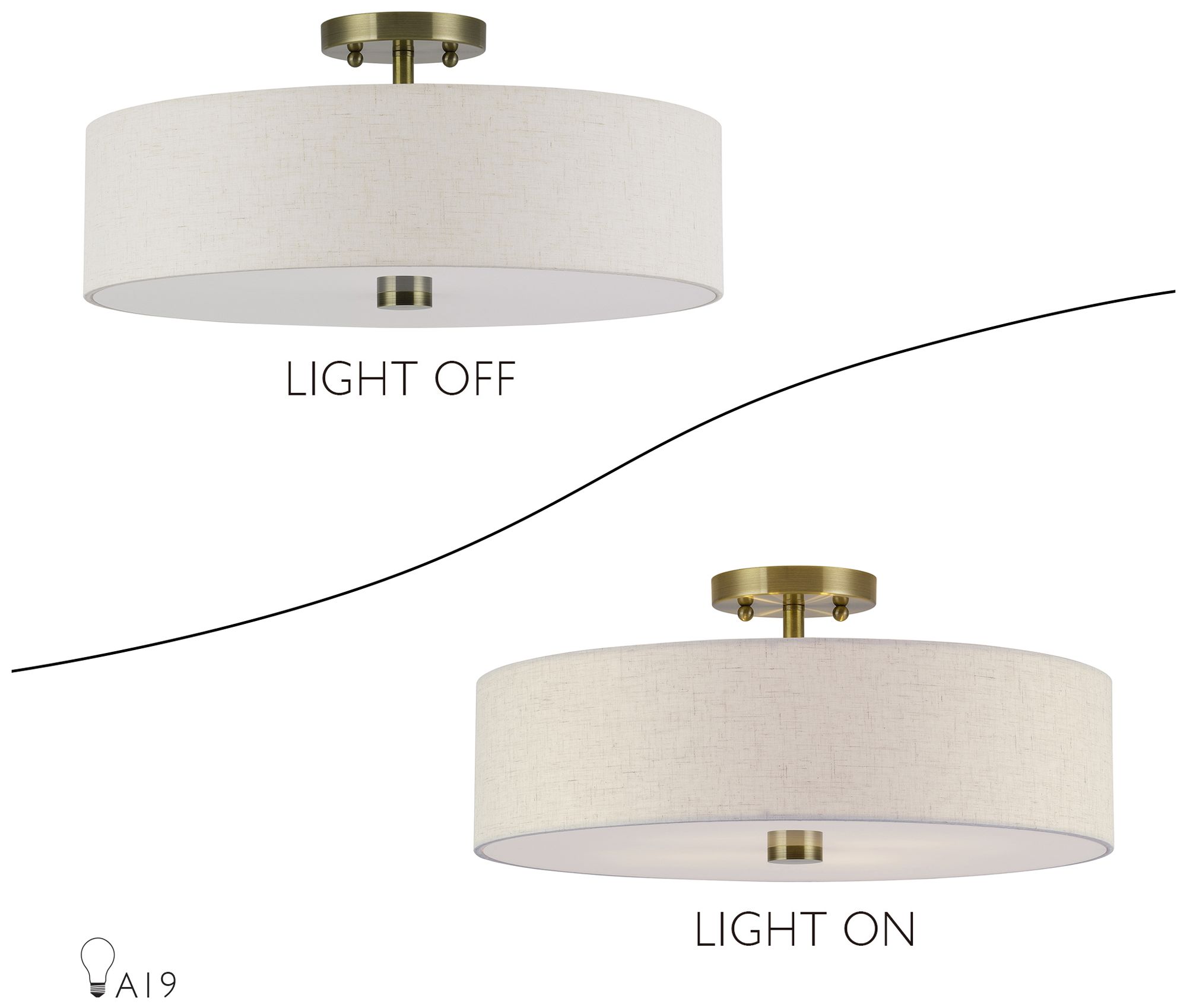 Monroe 4 Light Antique Brass Large Semi-Flush