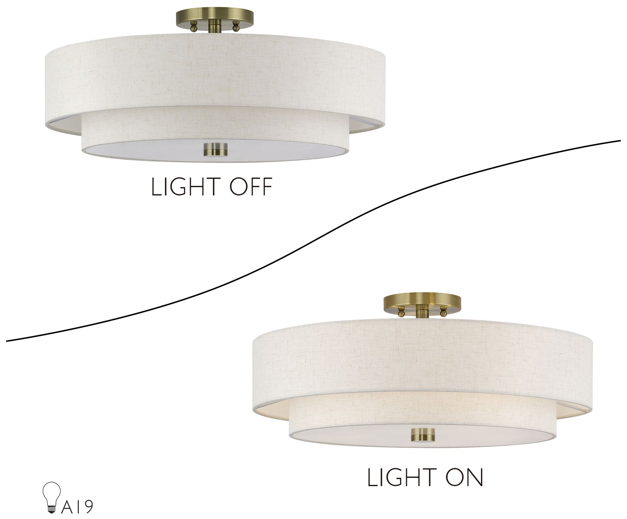 Monroe 5 Light Antique Brass Extra Large Semi-Flush