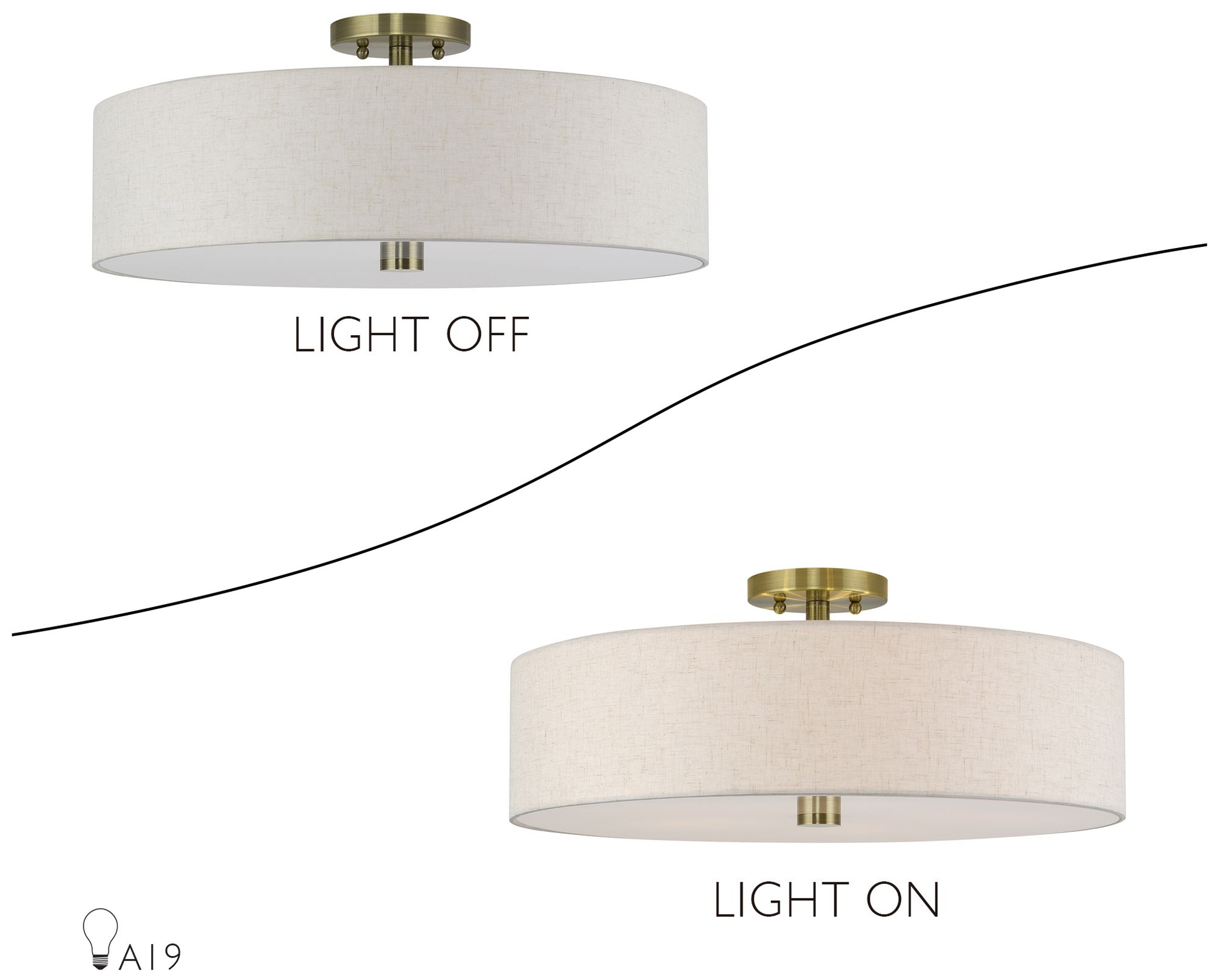 Monroe 5 Light Antique Brass Extra Large Semi-Flush