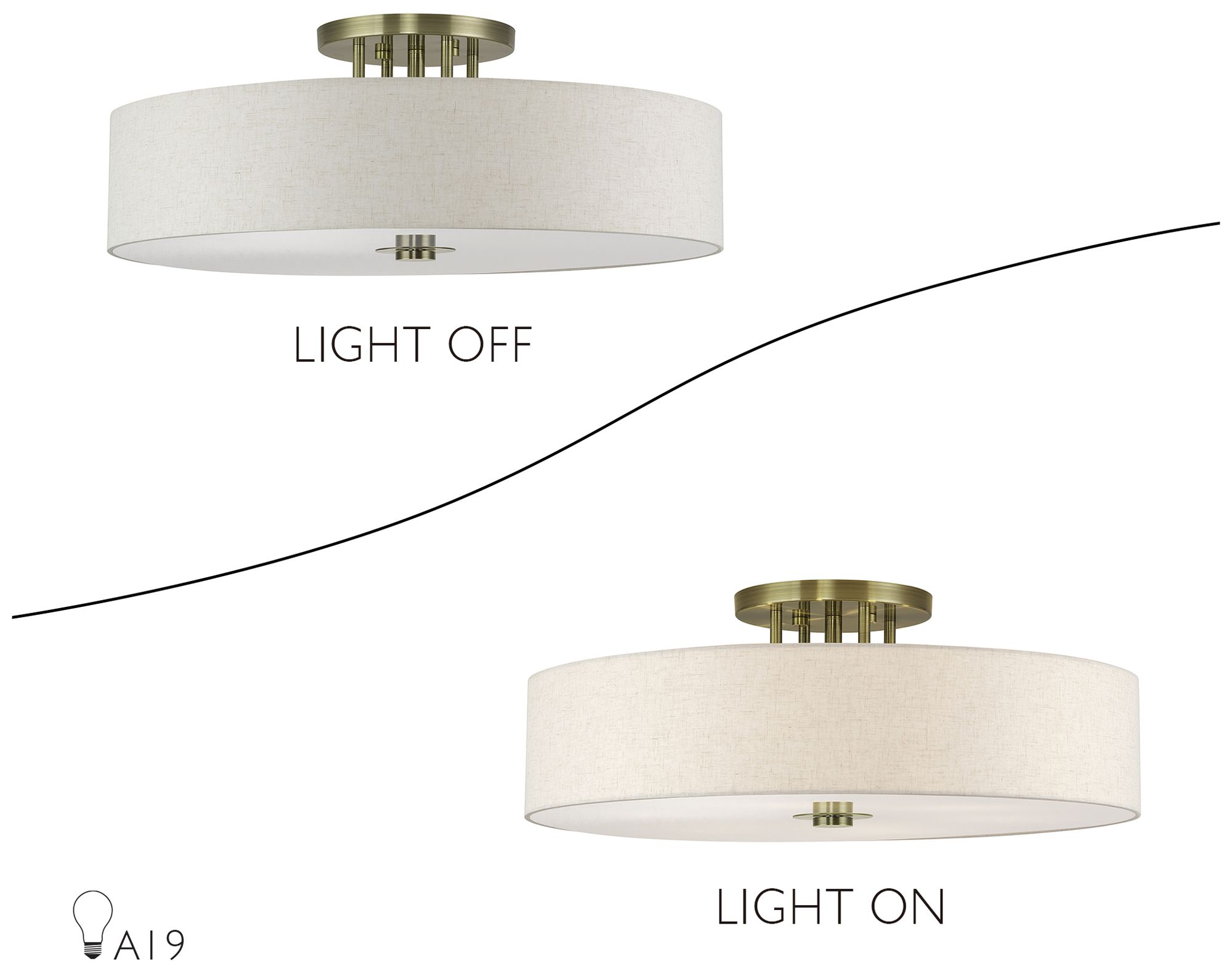 Monroe 6 Light Antique Brass Extra Large Semi-Flush