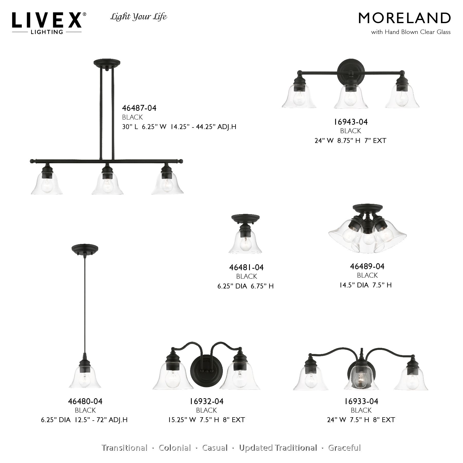 Moreland 2 Light Black Vanity Sconce